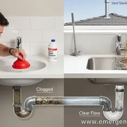 Swift Solutions for Clogged Pipes: Quick Fixes and Expert Tips