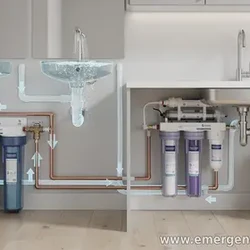 Reverse Osmosis vs. Whole-House Filtration: Differences